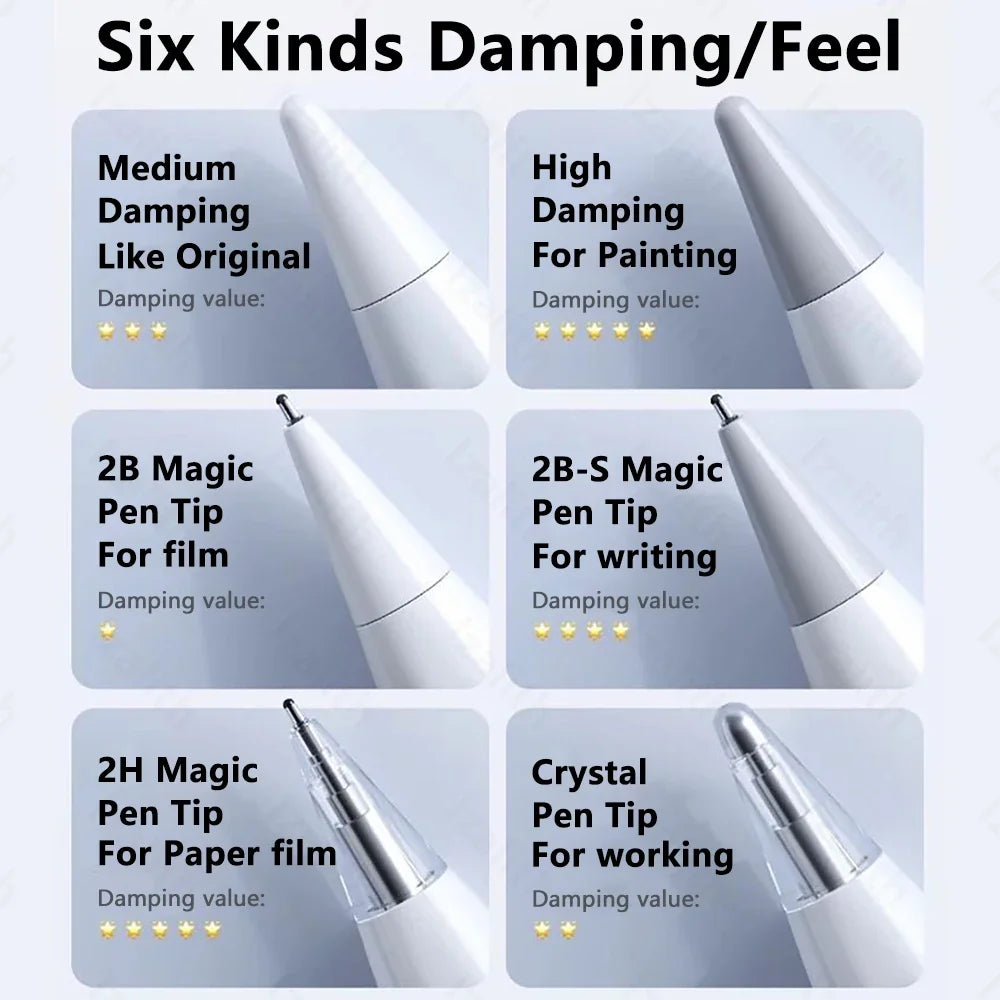 Replacement Stylus Pen Tips for Huawei M-Pencil (2nd & 3rd Gen)