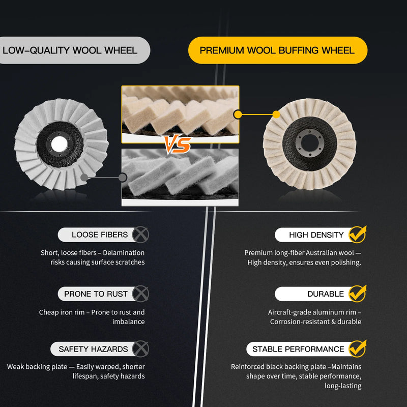 5-Inch Wool Felt Polishing Wheel