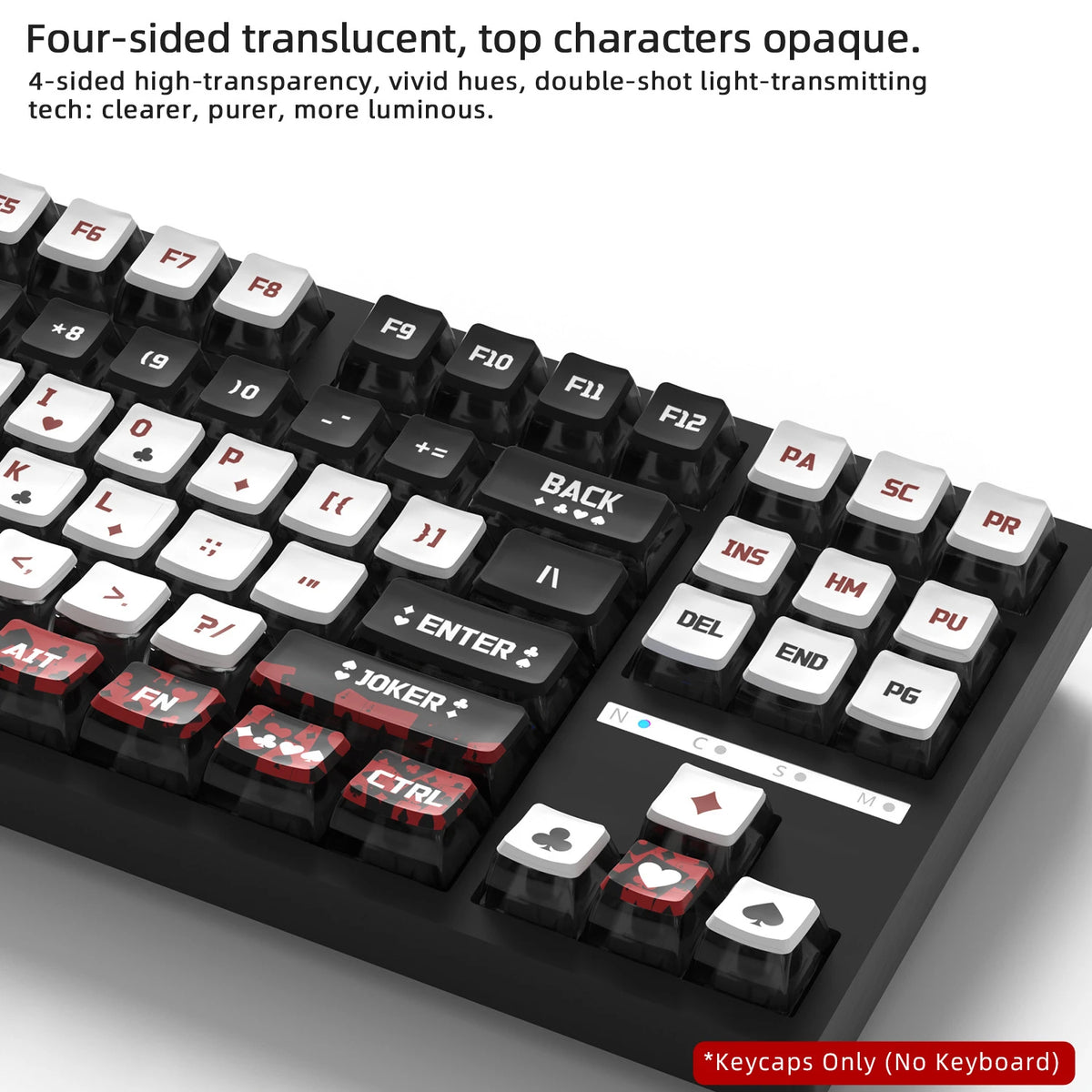 Poker Four-Sided Backlight Keycaps Set - 132 Keys PBT+PC Double-Shot for MX Switches