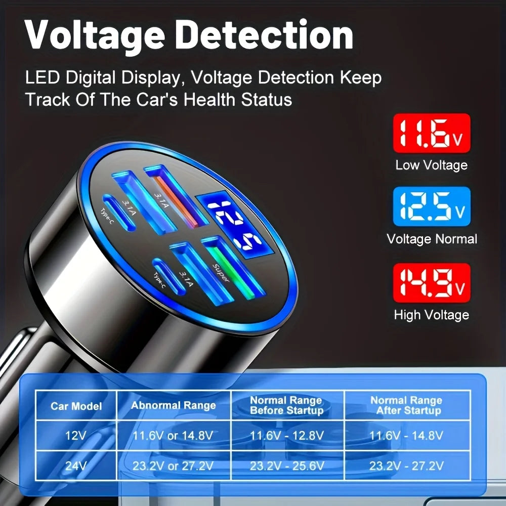 A close-up of a voltage detection device with an LED digital display showing voltage levels and a table detailing normal and 