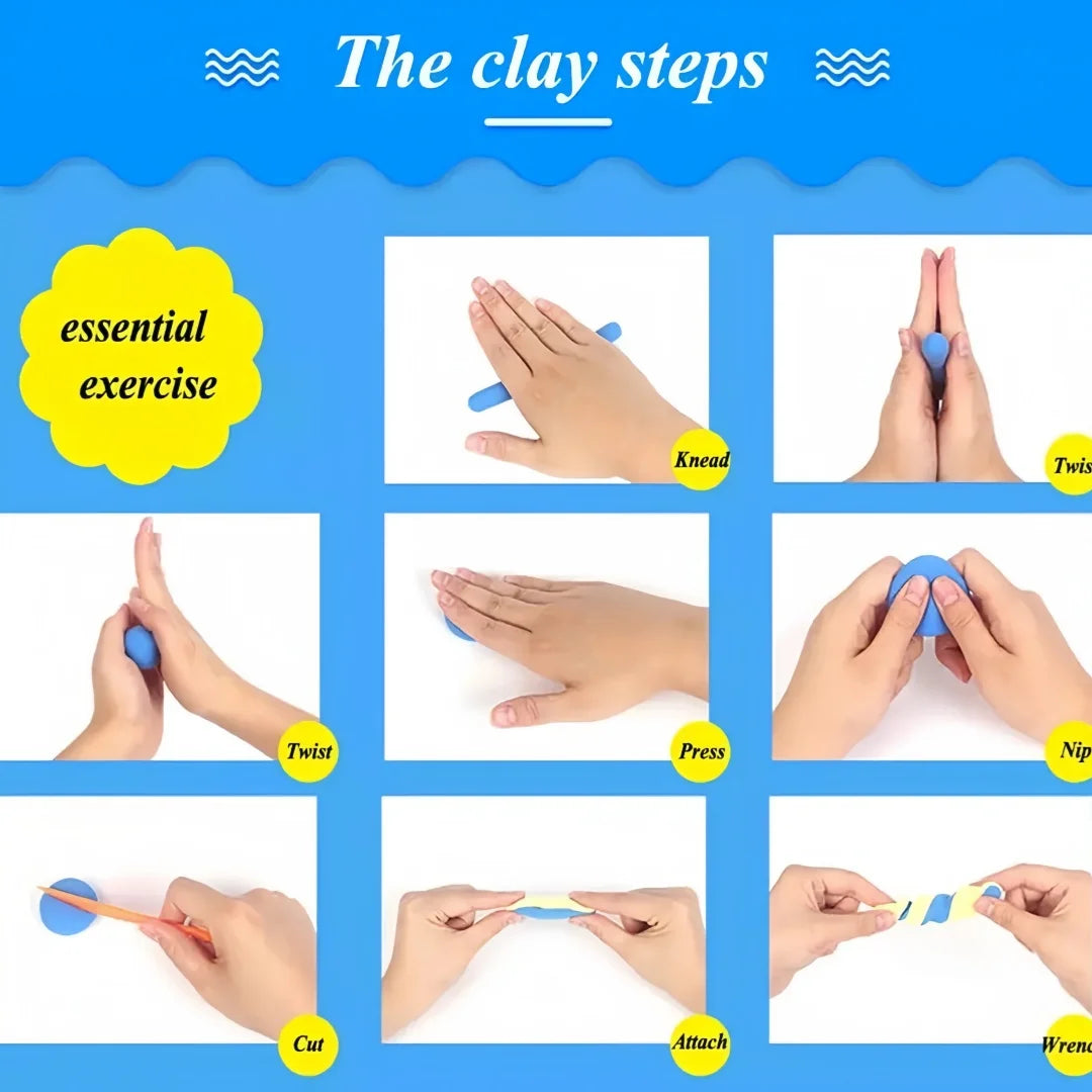 A set of clay modeling tools and clay for kids demonstrating essential exercises like knead, twist, press, cut, attach, and g