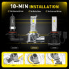Installation guide showing three types of headlight bulbs: halogen, LED bulb, and other.