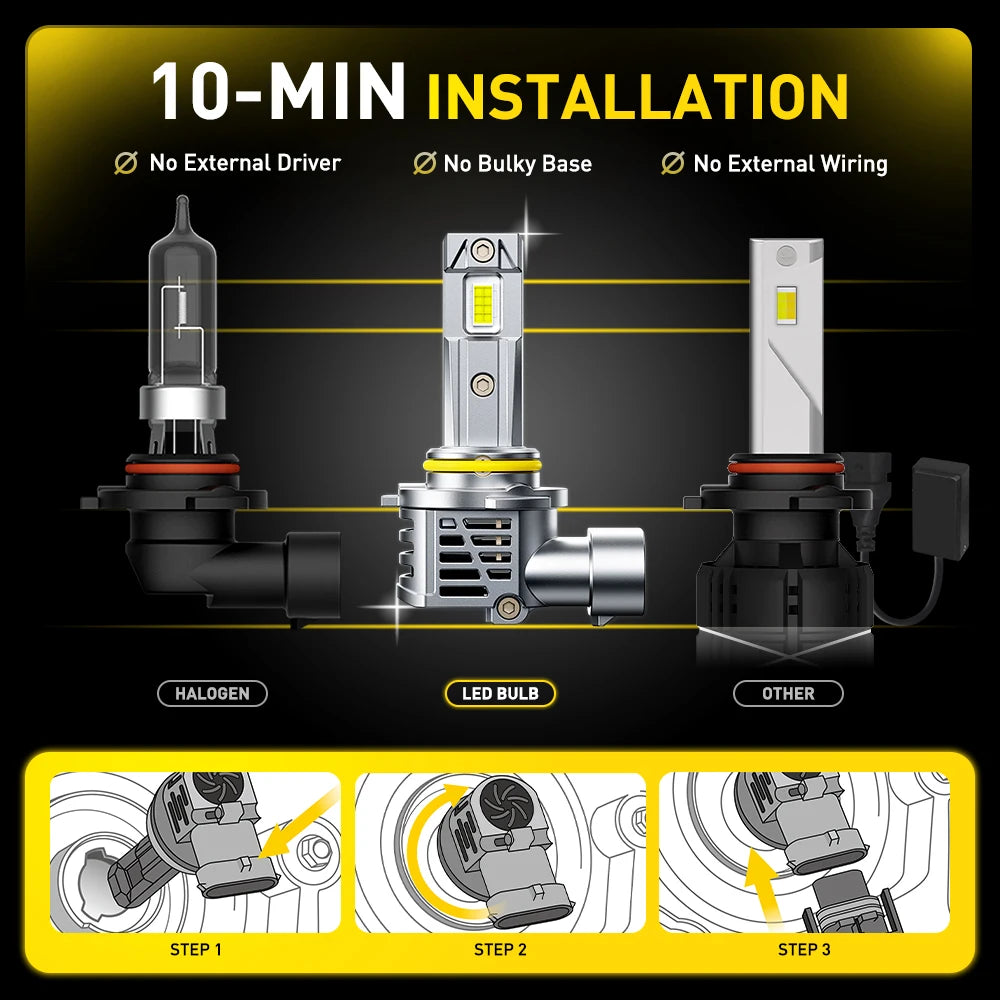 Installation guide showing three types of headlight bulbs: halogen, LED bulb, and other.