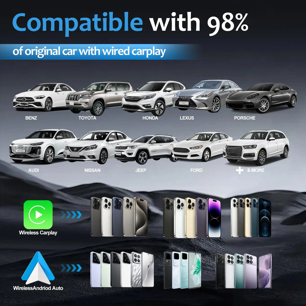 Wireless CarPlay & Android Auto Adapter