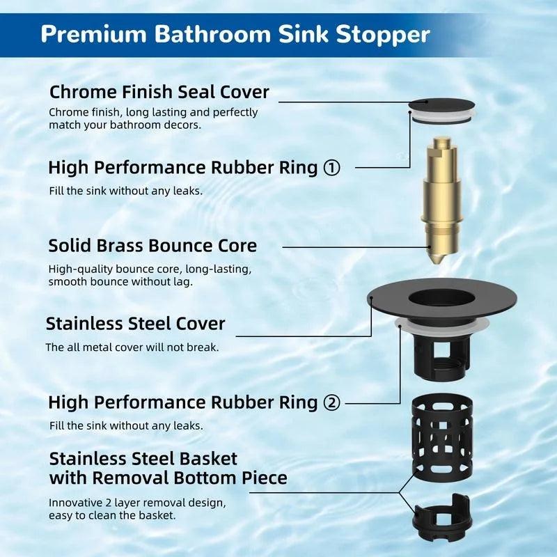 Universal Stainless Steel Sink Drain Filter with Spring-Loaded Stopper