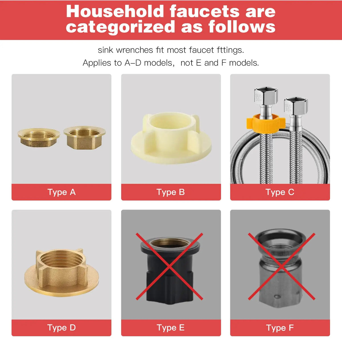 14-in-1 Multi-Functional Faucet and Sink Wrench Kit