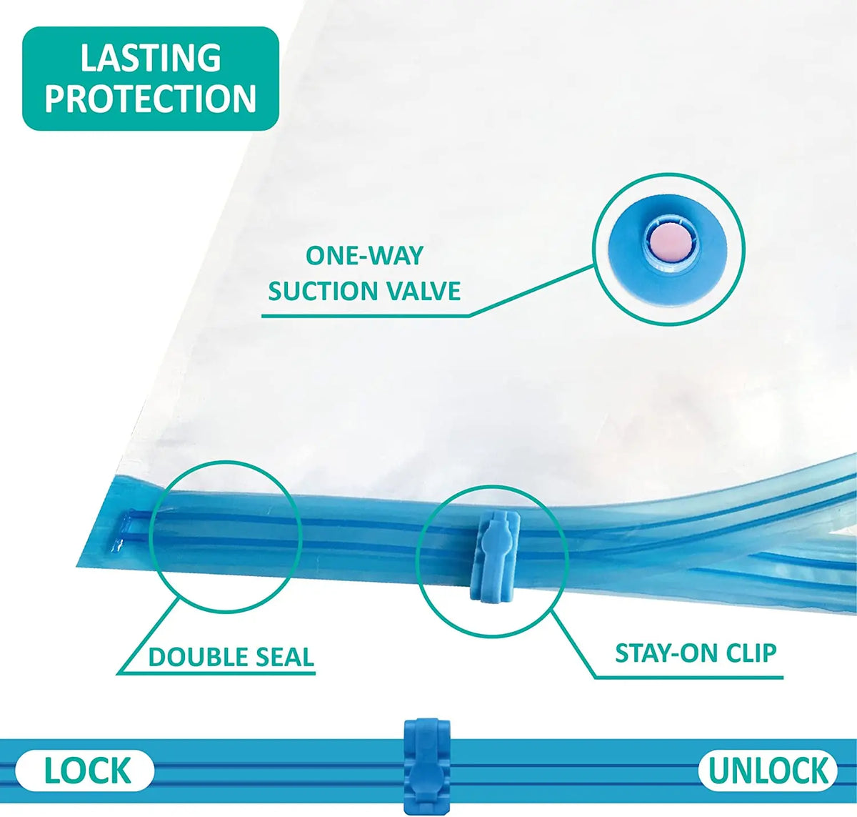 A clear vacuum storage bag with a one-way suction valve, double seal, and stay-on clip for lasting protection.