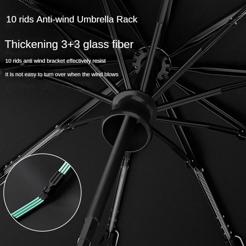 A close-up view of a black umbrella rack with ten ribs made of thickening 3+3 glass fiber.