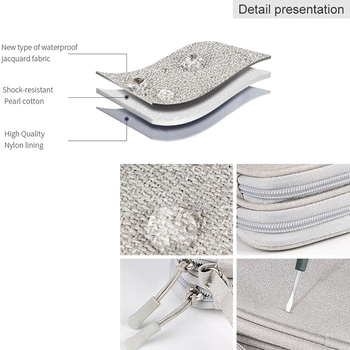 Detail presentation of a waterproof nylon cable organizer featuring jacquard fabric and pearl cotton lining.