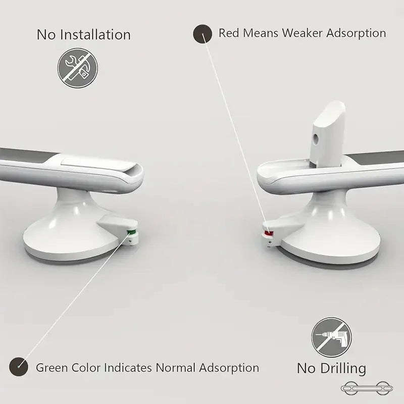 Diagram showing color codes for suction grab bars: red means weaker adsorption, green indicates normal adsorption, and a symb