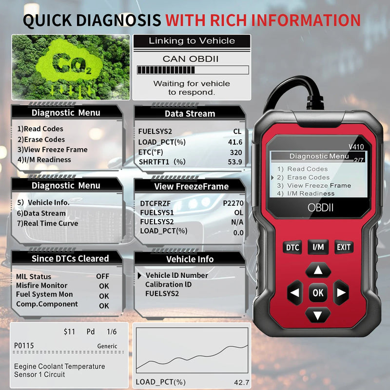 OBDII Car Diagnostic Scanner & Code Reader