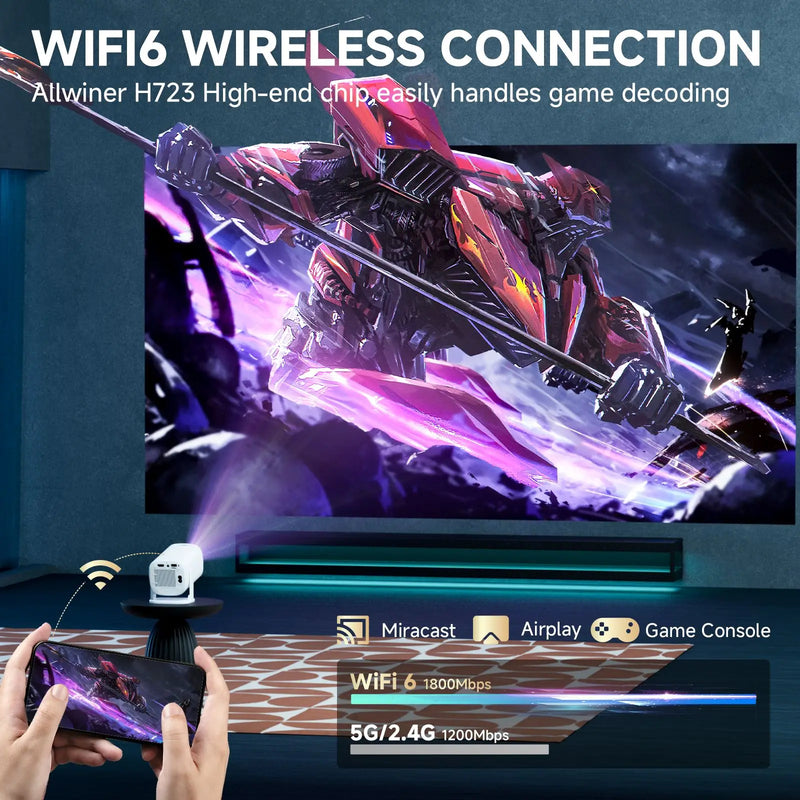 Android Mini Projector with Wi‑Fi 6 & Bluetooth 5.0 — 720p Native, 4K Content Support, Portable Home Theater