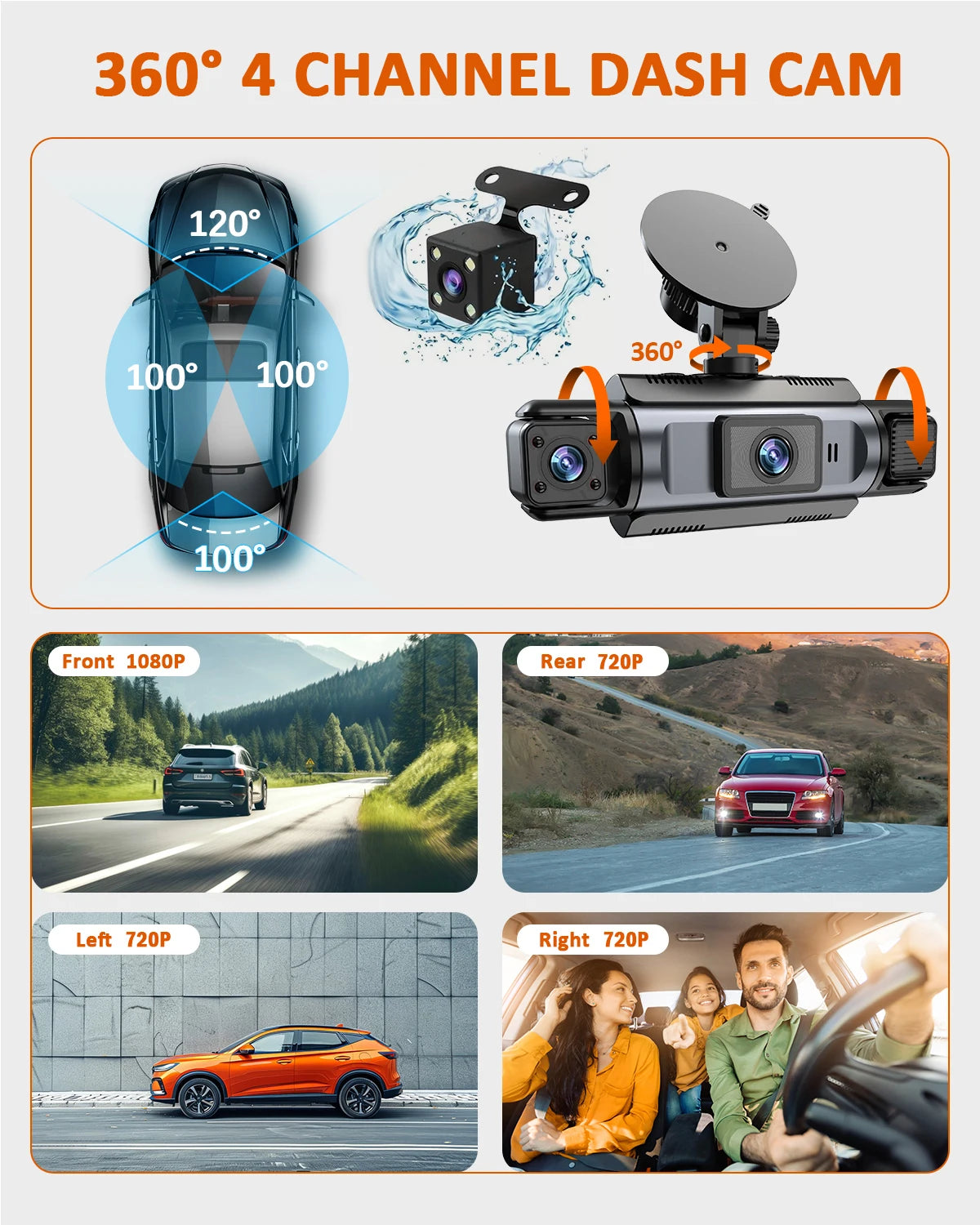 A 360 degree 4 channel dash cam device showing various camera angles and installation options.