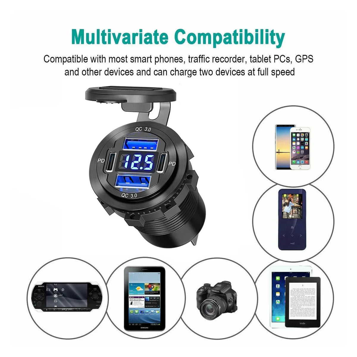 A black 4-port USB car charger with a voltmeter and LED display is shown alongside various compatible devices.