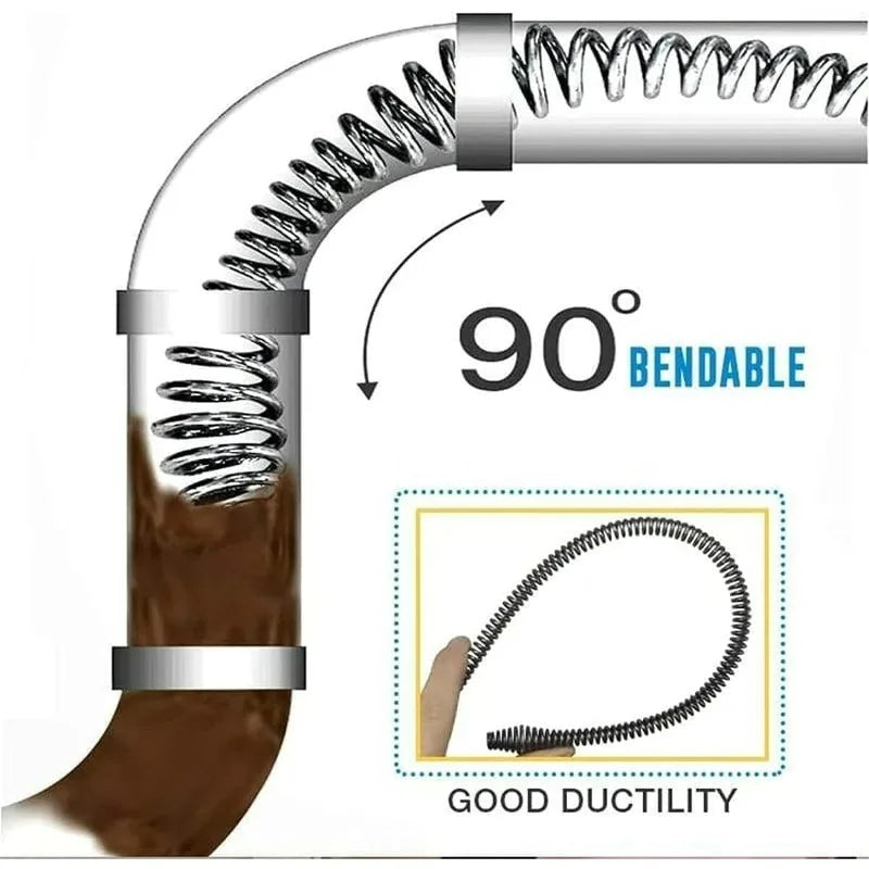 A flexible drain snake with a drill adapter is shown bending at a 90-degree angle, demonstrating good ductility for cleaning 