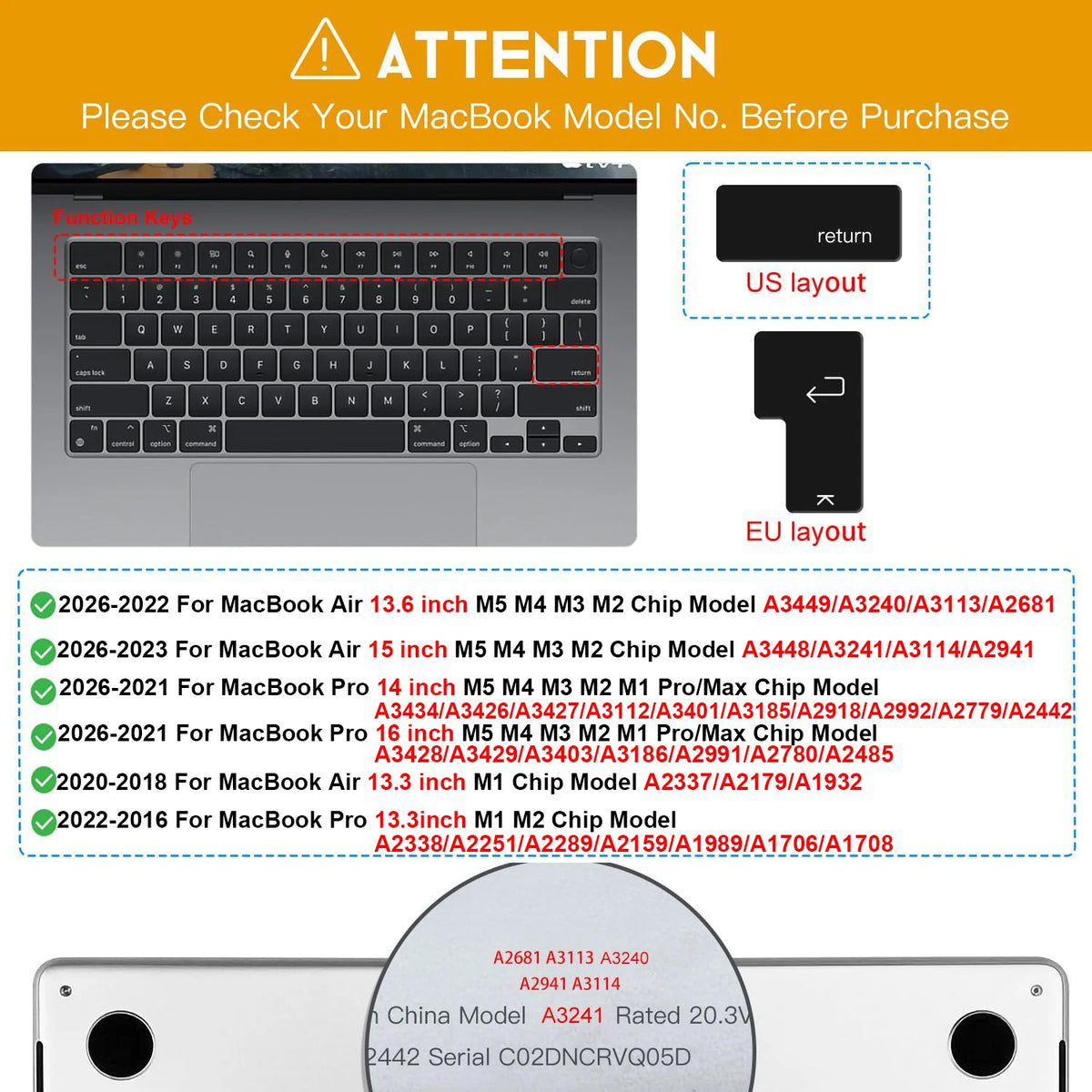 Attention graphic showing a MacBook keyboard layout and an EU layout, with a note to check the model number before purchase.