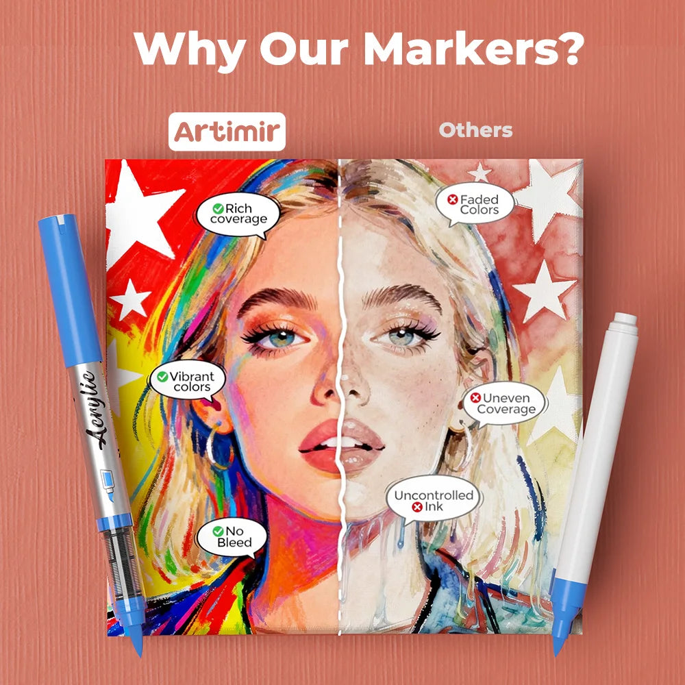 Acrylic Brush Markers with Automatic Ink Flow for Canvas, Wood & Glass Art
