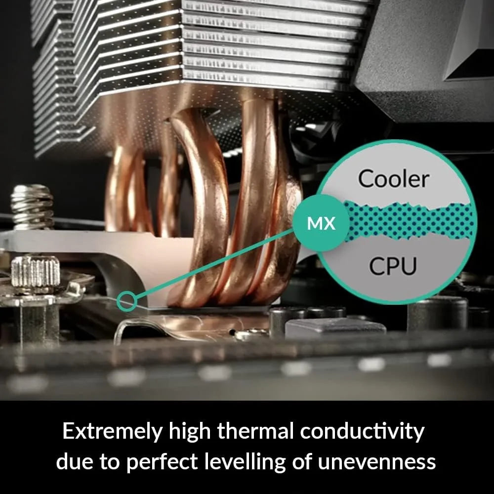 High-Performance Thermal Paste for CPUs and GPUs