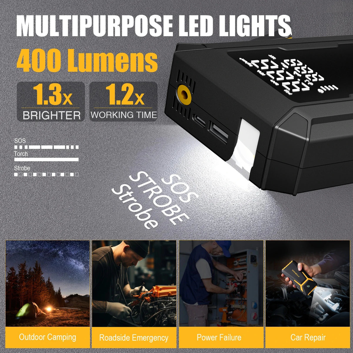 Black multipurpose LED lights showing various uses like outdoor camping, roadside emergency, power failure, and car repair.