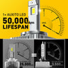A comparison showing a single LED headlight bulb with a 50,000-hour lifespan next to a pair of HID bulbs with a 3,500-hour li