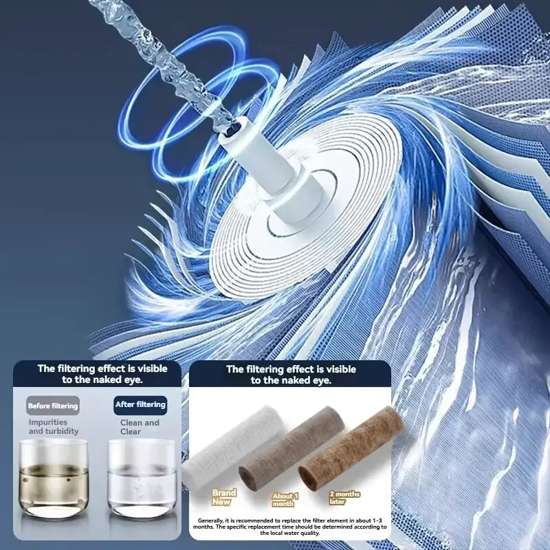 5-Mode Handheld Shower Head with Water Stop