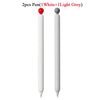 KACO POPUP Retractable Gel Pen – 0.5mm Smooth Writing, Quick-Dry Ink