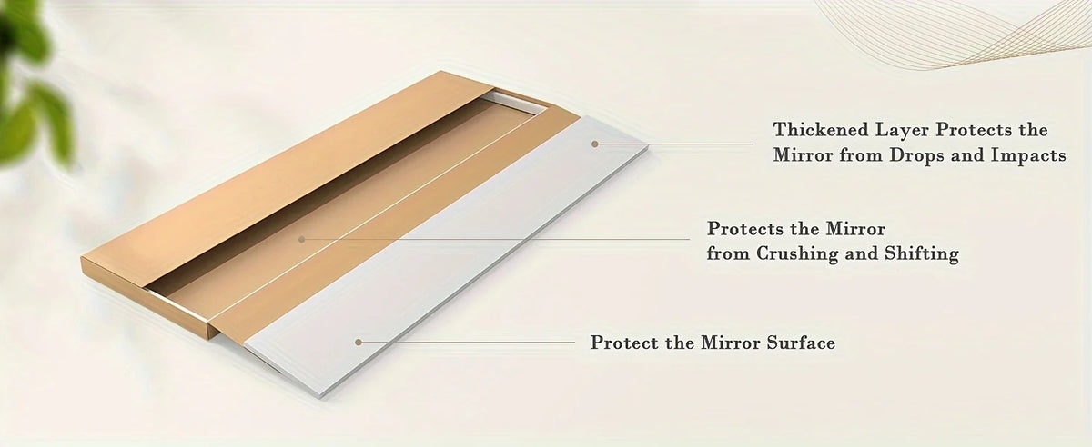 A floor mirror with a layered protective design showing different layers for protection.