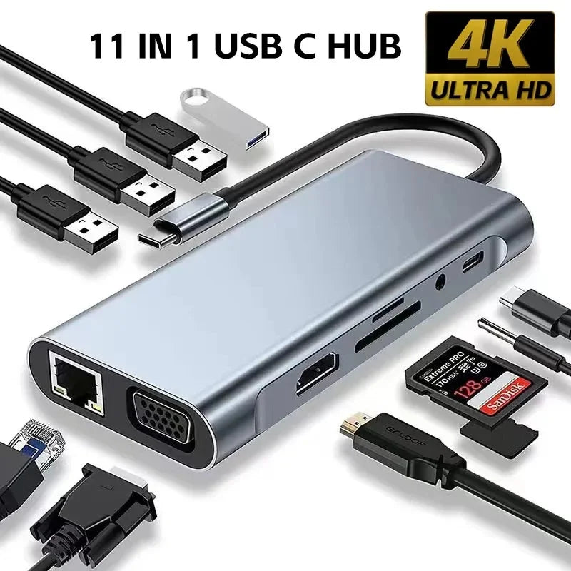 8-in-1 USB-C Hub with 4K HDMI, Ethernet & Card Reader