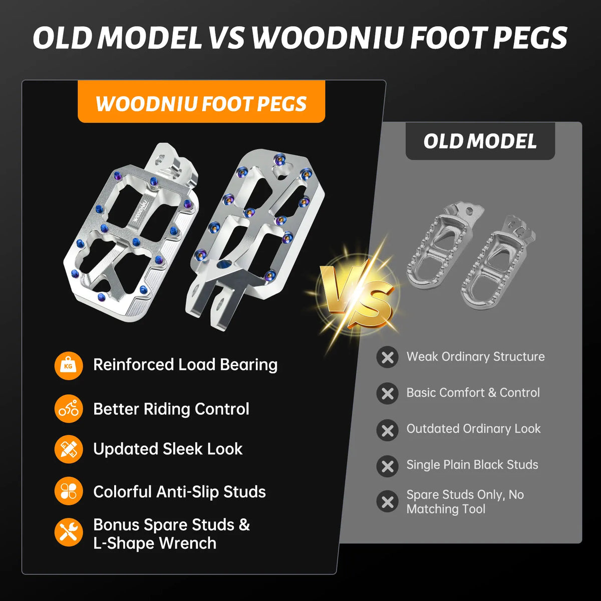 Aluminum Foot Pegs for Surron Light Bee X and Segway E-Bikes