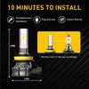 A small LED fog light bulb is shown with installation instructions and a comparison to a car halogen bulb.