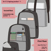 Anti-Theft Laptop Backpack with USB Charging Port