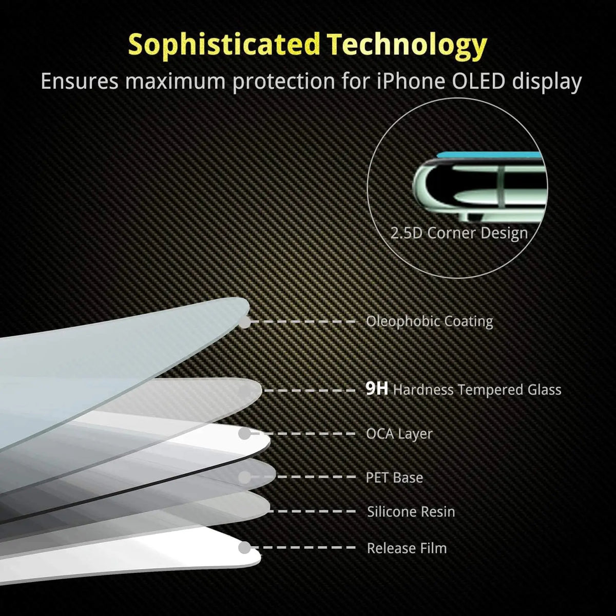 Tempered Glass Screen Protector for Lenovo Tab M11 (2-Pack)