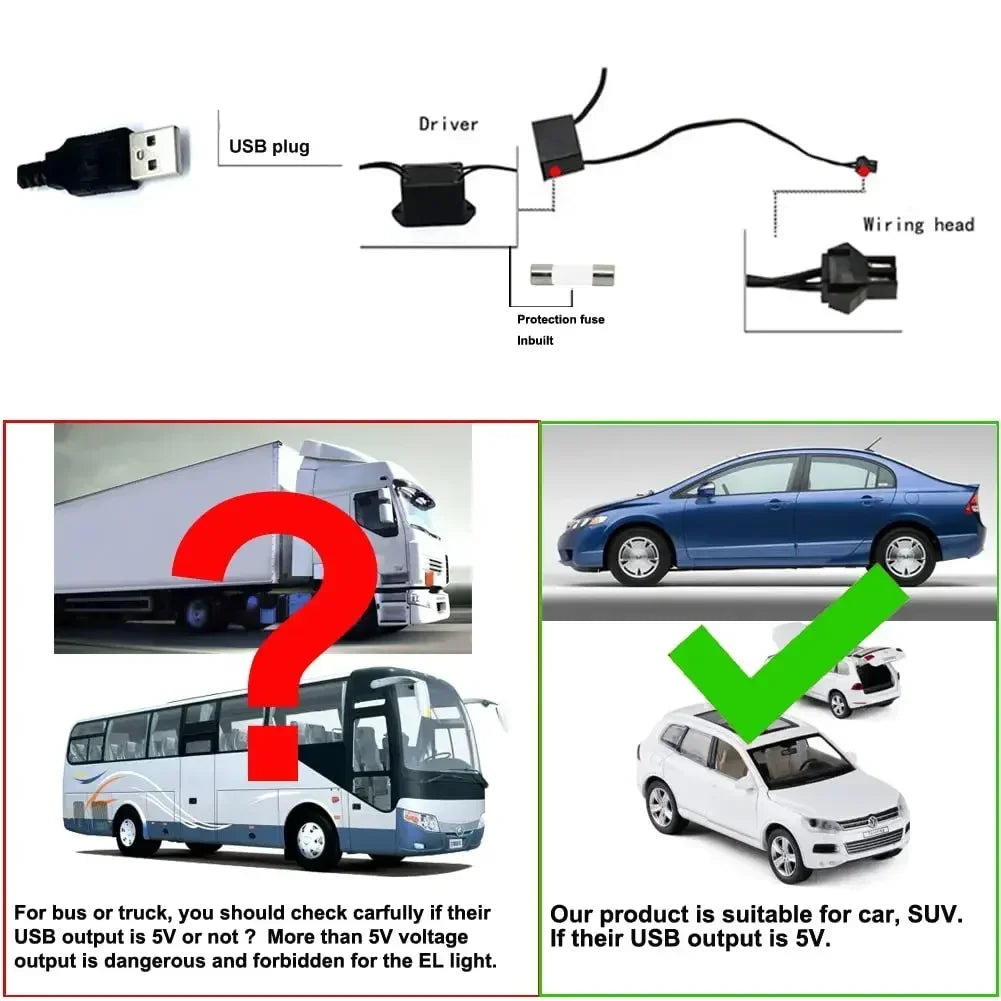 Flexible USB LED Neon Strip Light for Car & Home