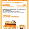 Snoopy Baking Series Plush Keychain – Official Peanuts Collectible