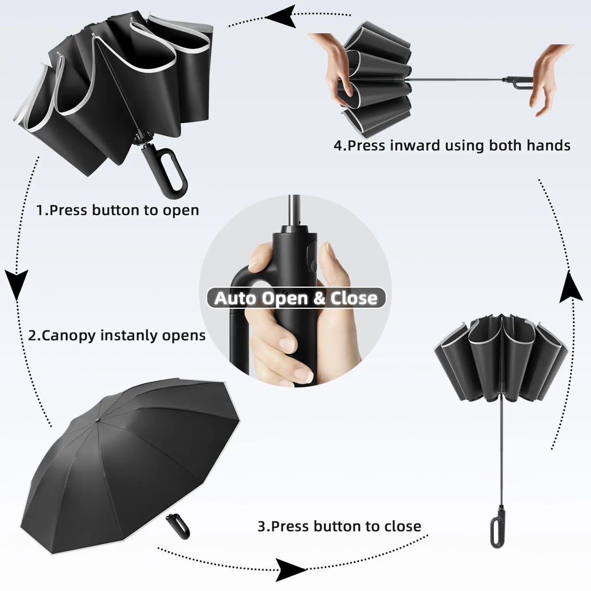 Auto Reverse-Folding Umbrella with Reflective Stripe & Carabiner Handle