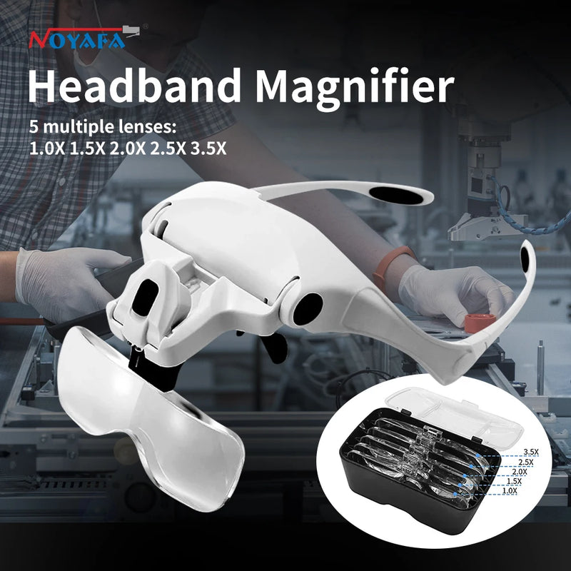 Head-Mounted Magnifying Glass with LED Light