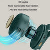 Portable Clip-On Mini Bladeless Fan with 3 Speeds