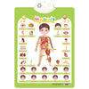 Interactive Alphabet & Number Learning Wall Chart for Toddlers