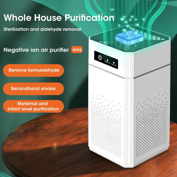 Portable HEPA Air Purifier with Negative Ion Technology