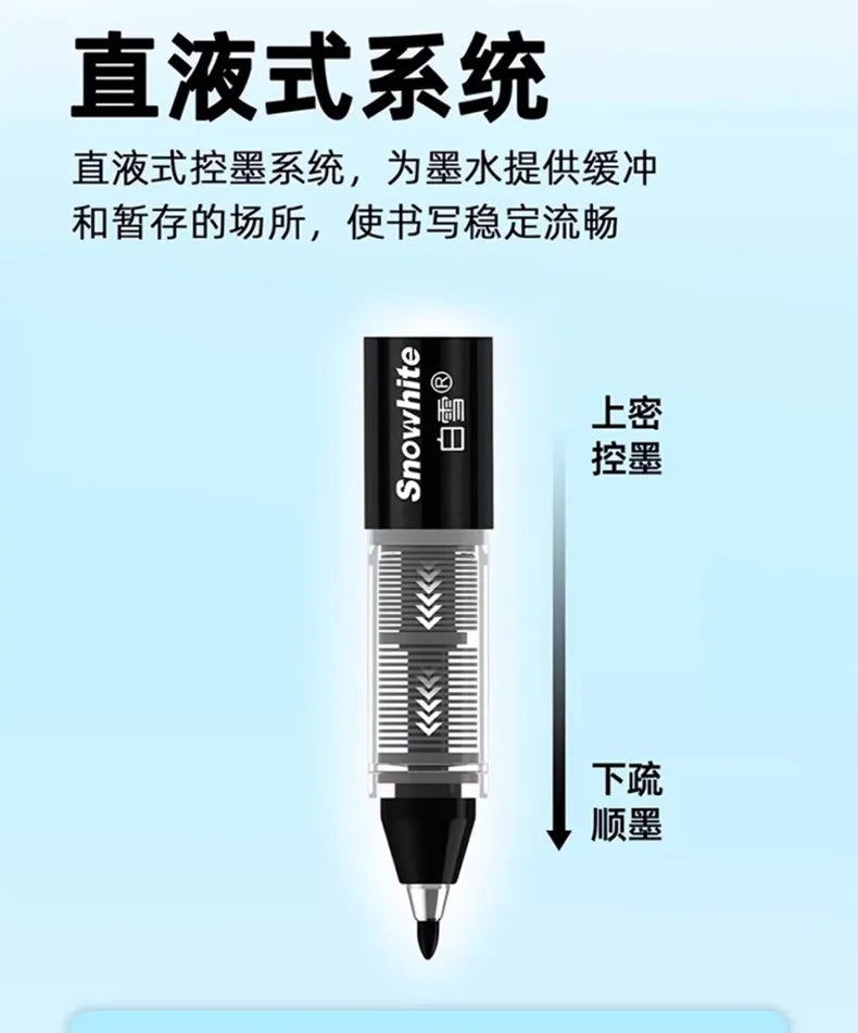 Snowhite Quick-Drying Sign Pen with 1.0mm Fiber Tip