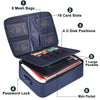 Fireproof Document Organizer with Combination Lock