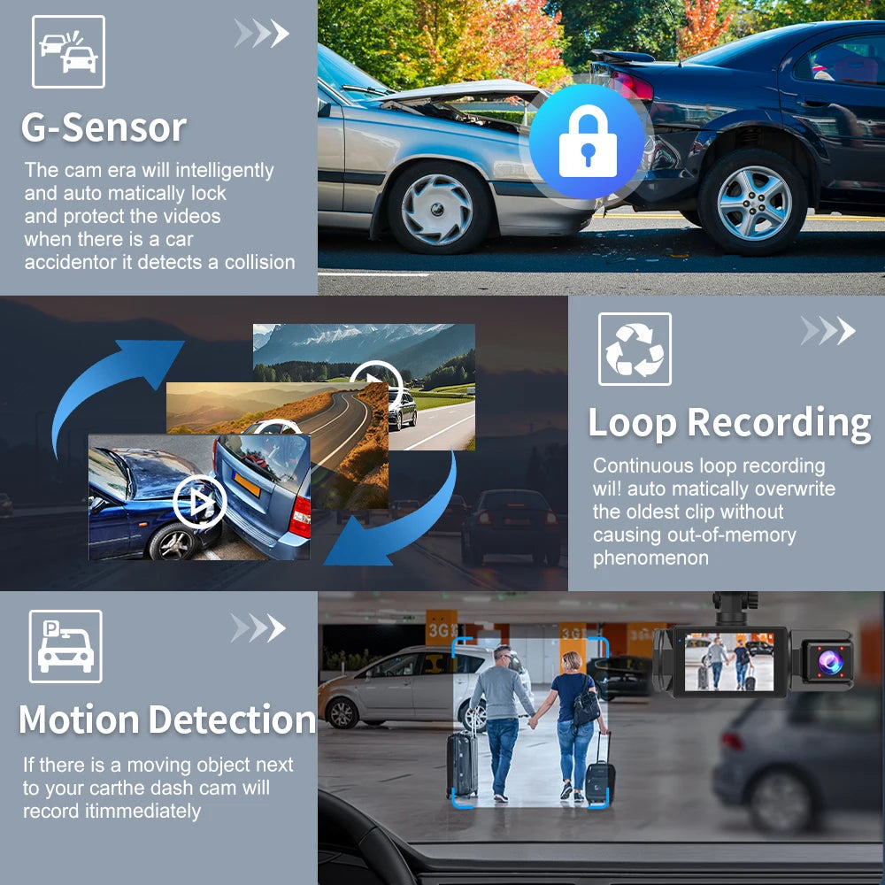 Diagramme, die G-Sensor, Loop-Aufzeichnung und Bewegungserkennungsfunktionen einer Dashcam illustrieren.