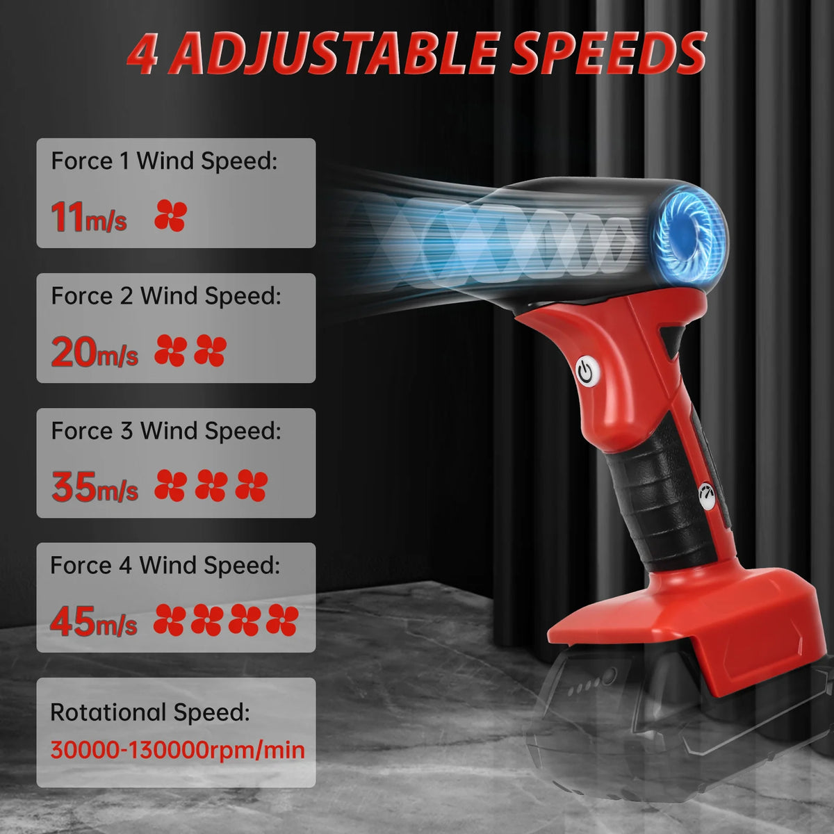 Red cordless handheld jet blower with four adjustable wind speeds and a high rotational speed.