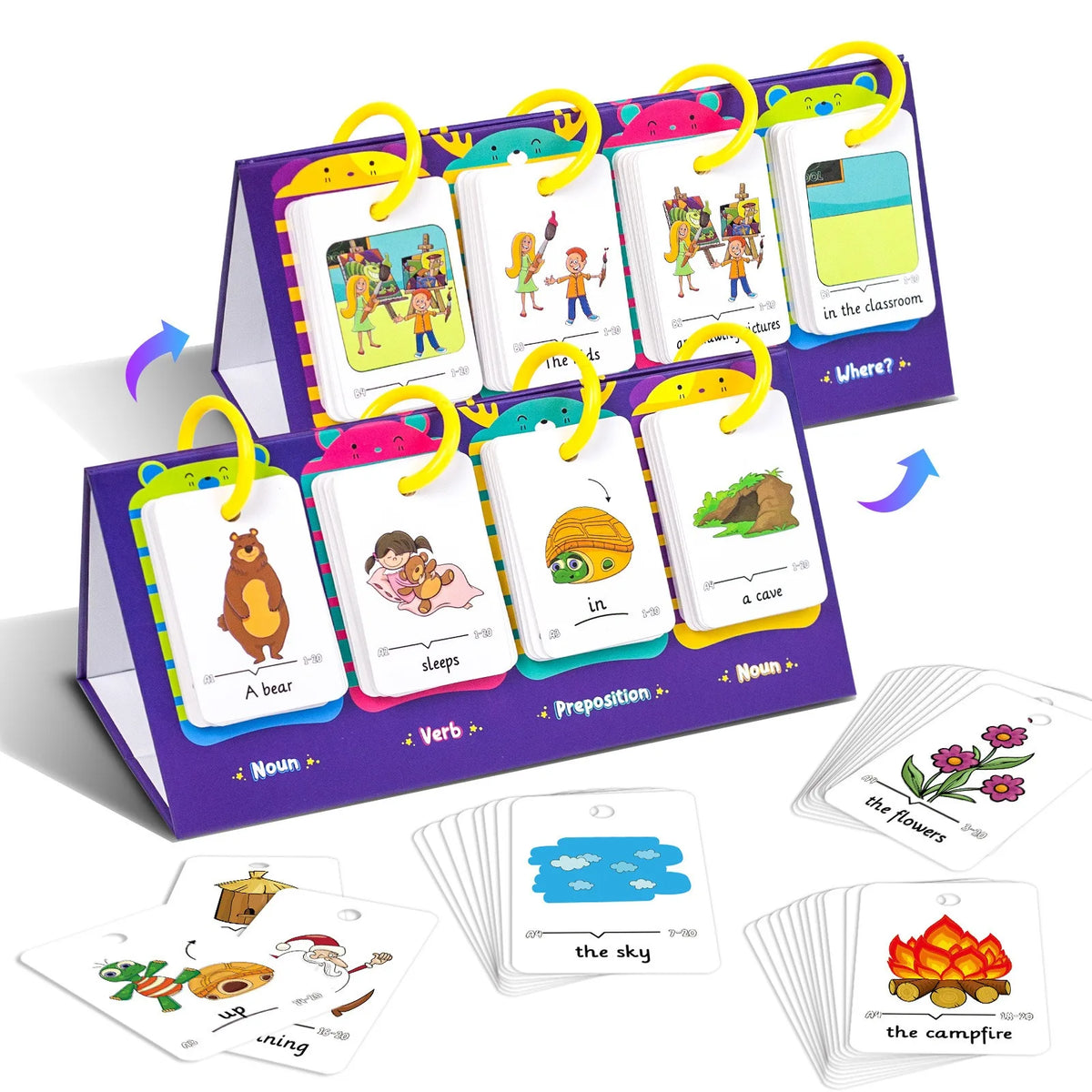 A set of purple and yellow Montessori English learning flip charts showing prepositions like in, on, and where