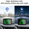 Universal GPS Car Head-Up Display