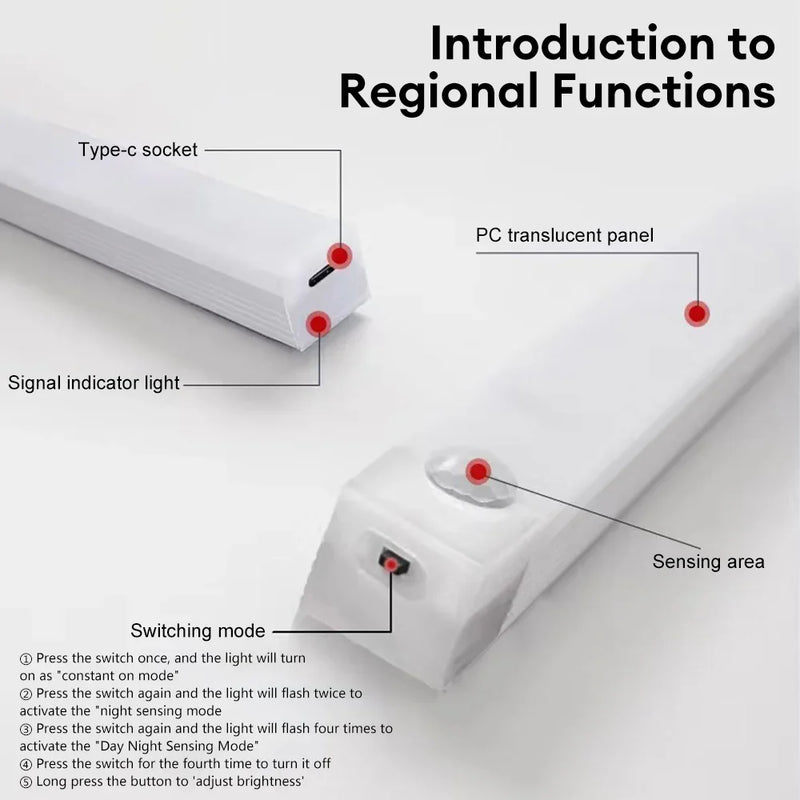 Wireless Rechargeable LED Motion Sensor Night Light