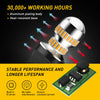 High-Performance LED Car Light Bulbs for Brake, Tail & Reverse Lights