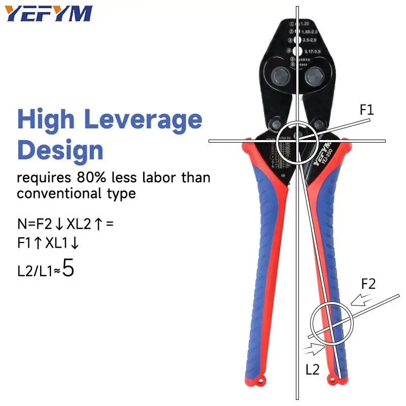 Wire Rope Crimping Tool for Aluminum Oval Sleeves