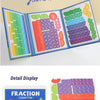 Magnetic Fraction Teaching Set with Charts & Erasable Practice Area