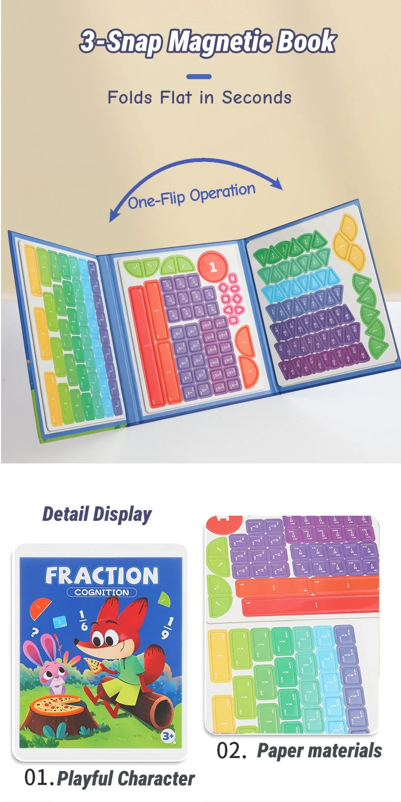 Magnetic Fraction Teaching Set with Charts & Erasable Practice Area